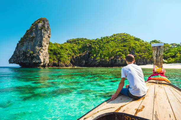 Andaman Holiday Package from Delhi