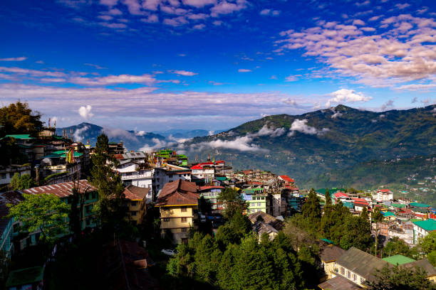 Sikkim Gangtok Tour Package